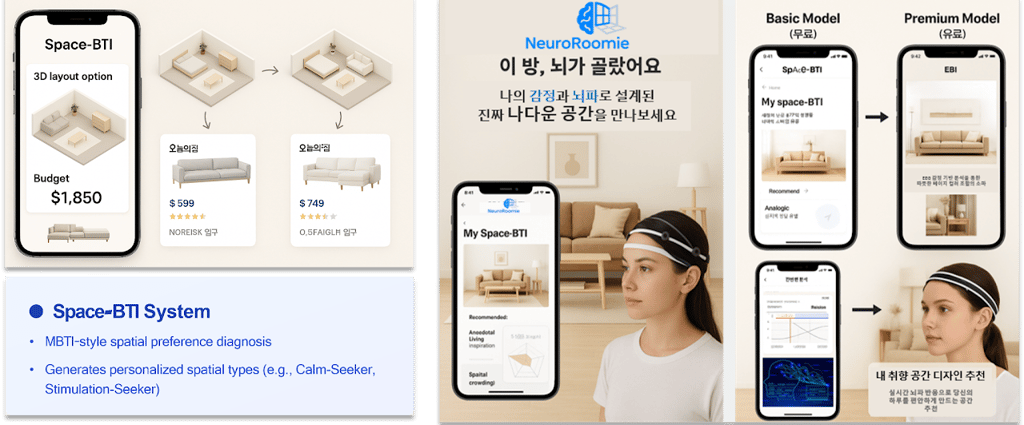 Space-BTI system and app concept